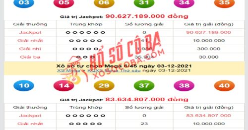 Trực Tiếp Kết Quả Xổ Số Mega 6/45