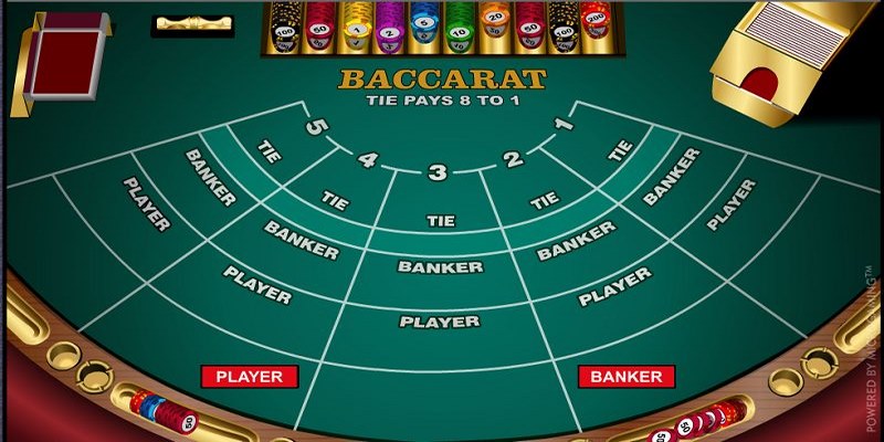 Baccarat là game bài nổi danh được ưa chuộng tại sòng bạc trực tuyến