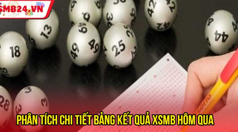 XSMB Hôm Qua Về Con Gì